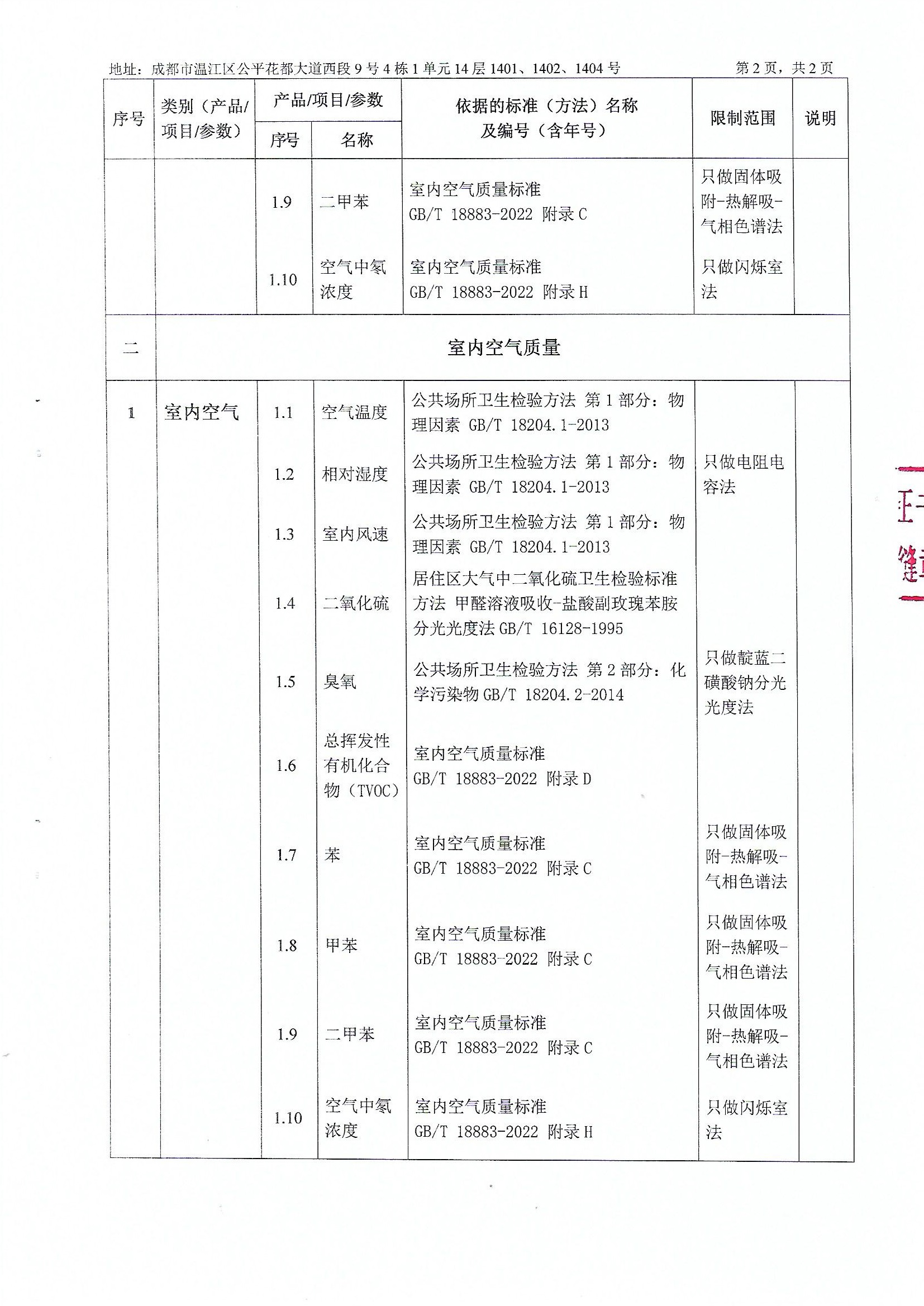 成都GB/T18883-2022《室內(nèi)空氣質量標準》檢測TVOC能否蓋章